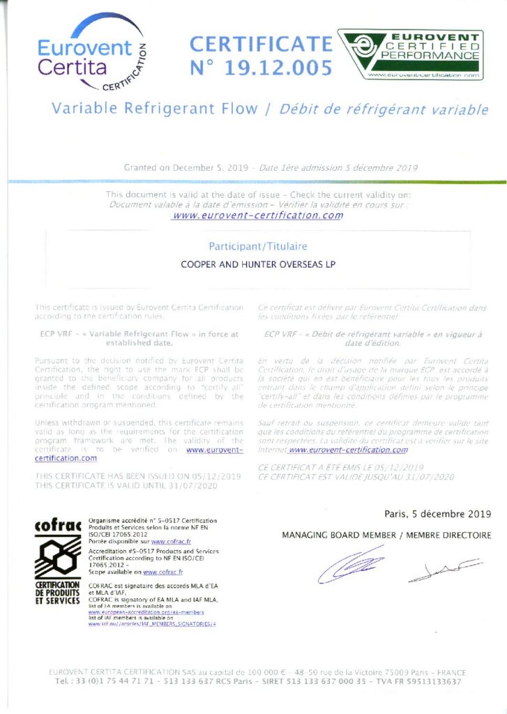 CH Eurovent