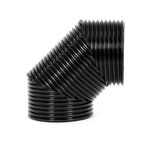 Зображення Товару для Facebook